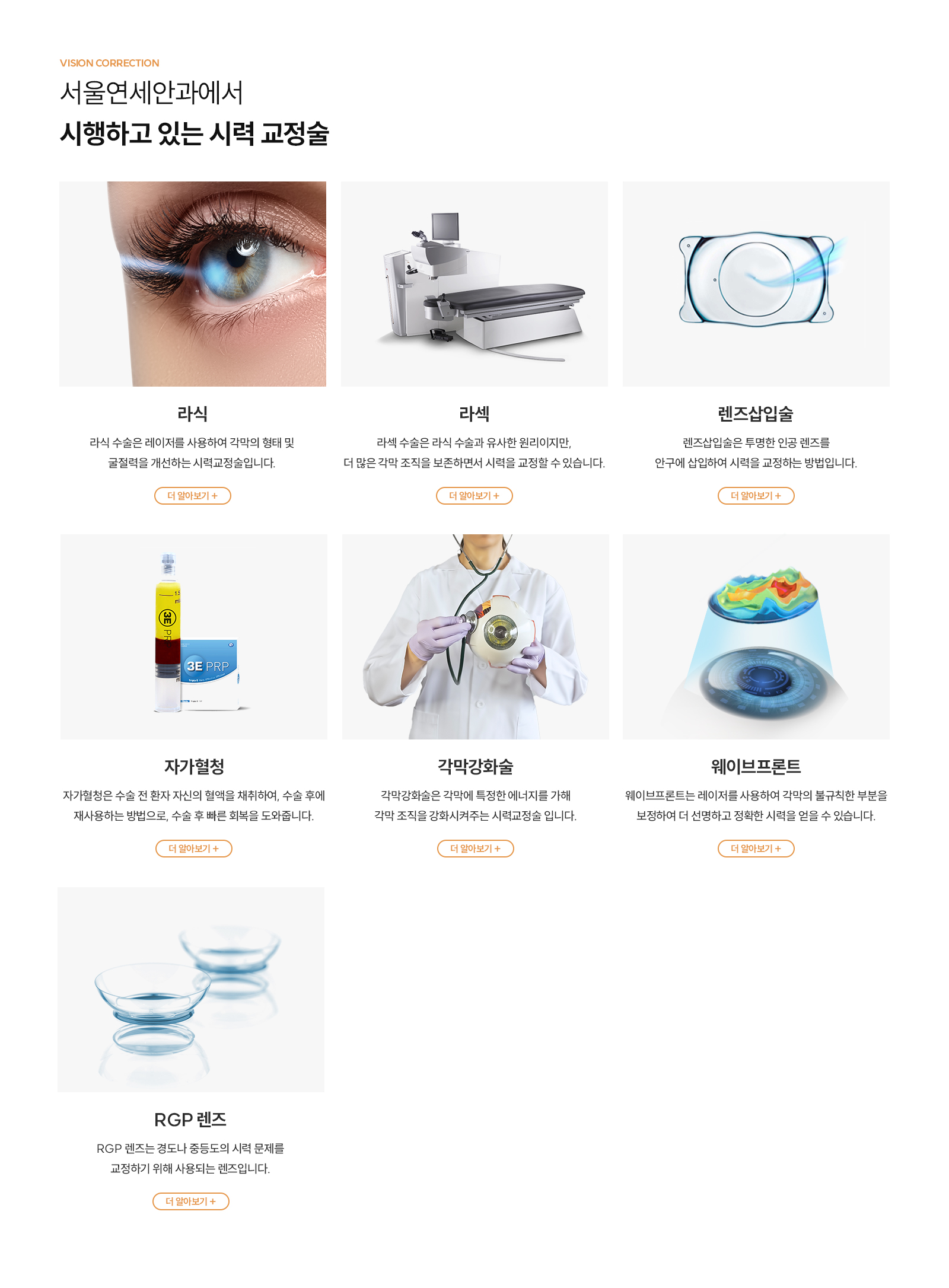 서울연세안과의 시력교정술