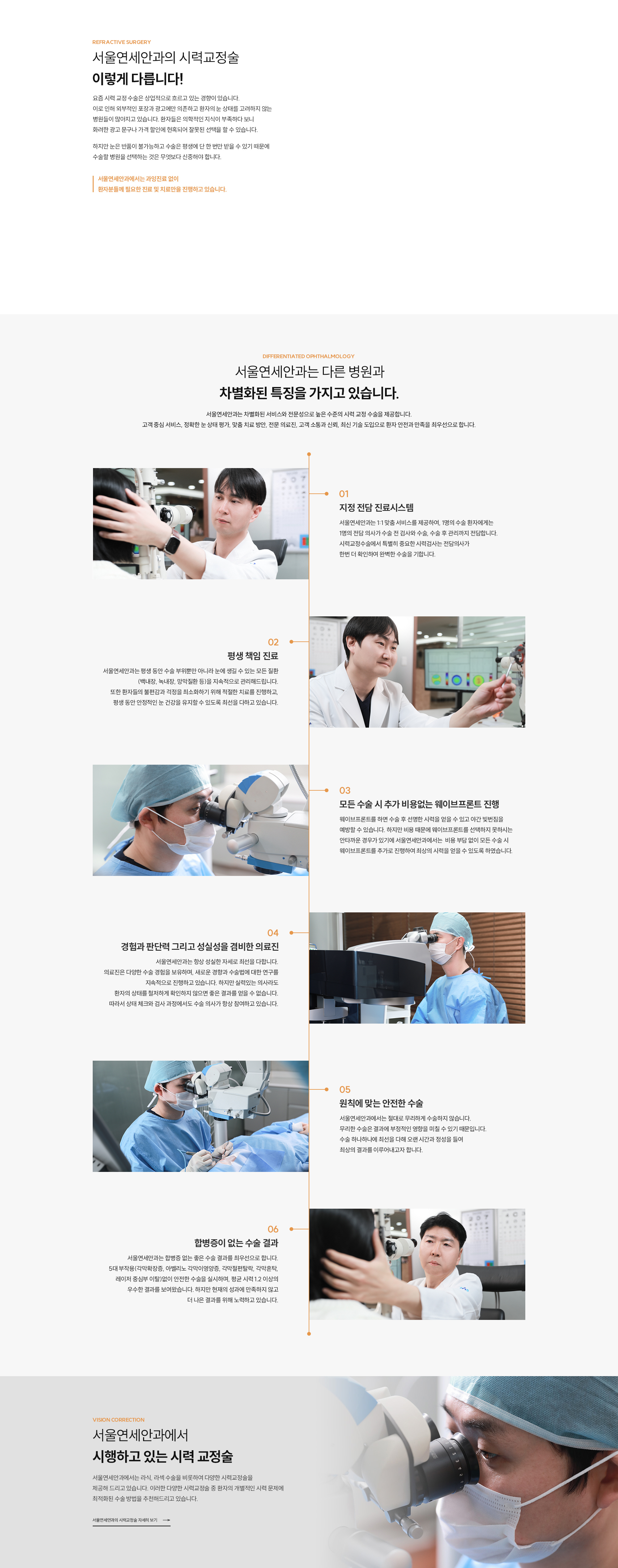 서울연세안과의 시력교정술