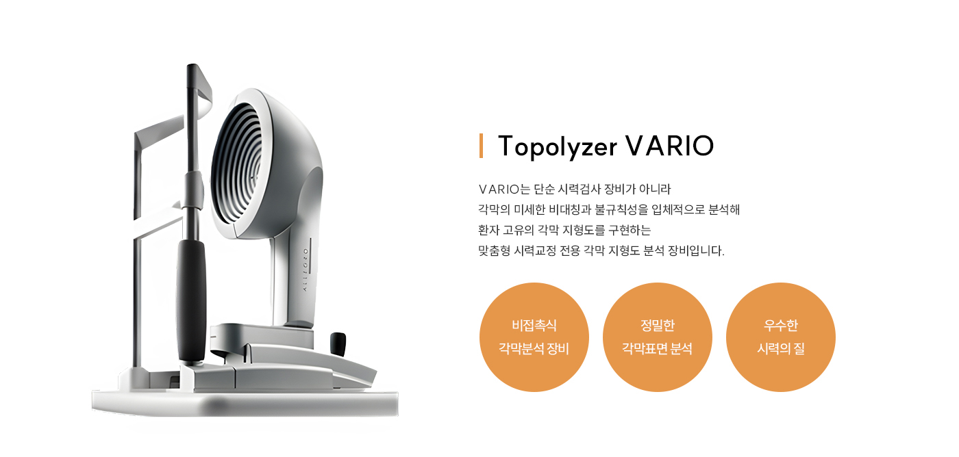 Topolyzer VARIO