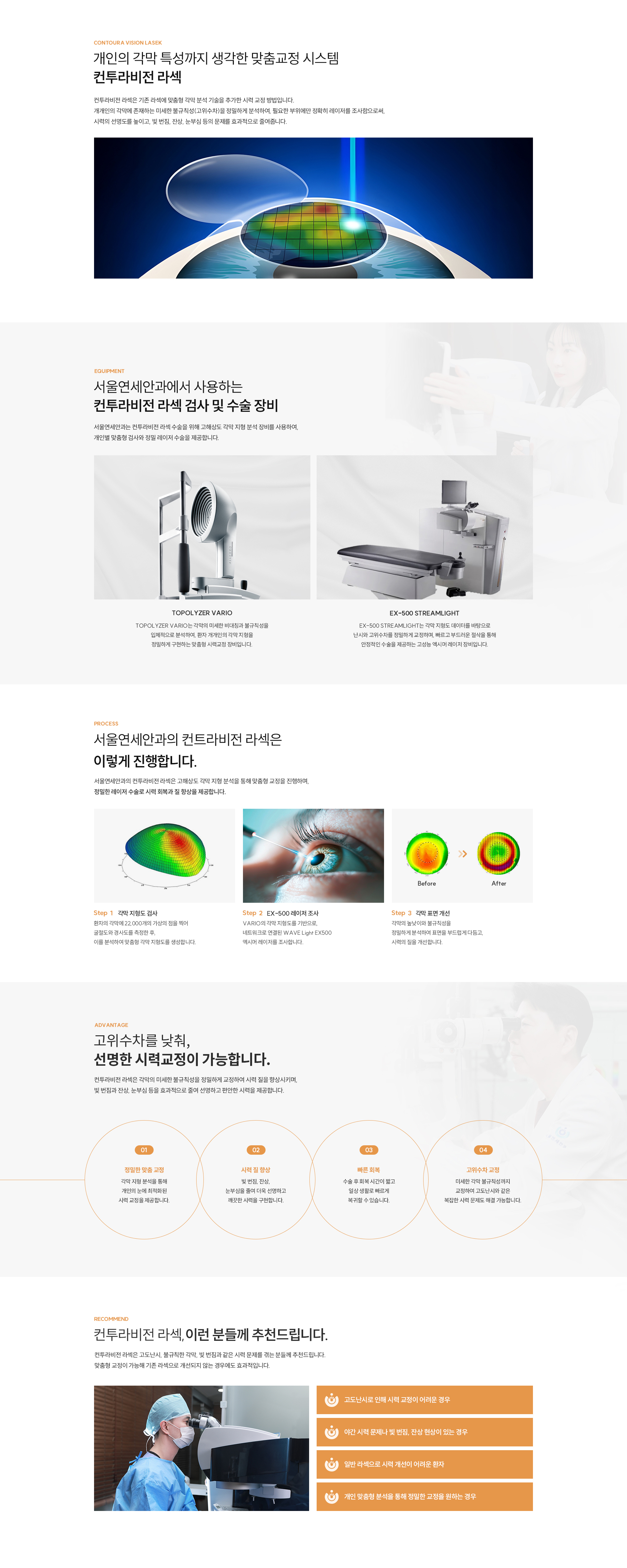 컨투라비전 라섹
