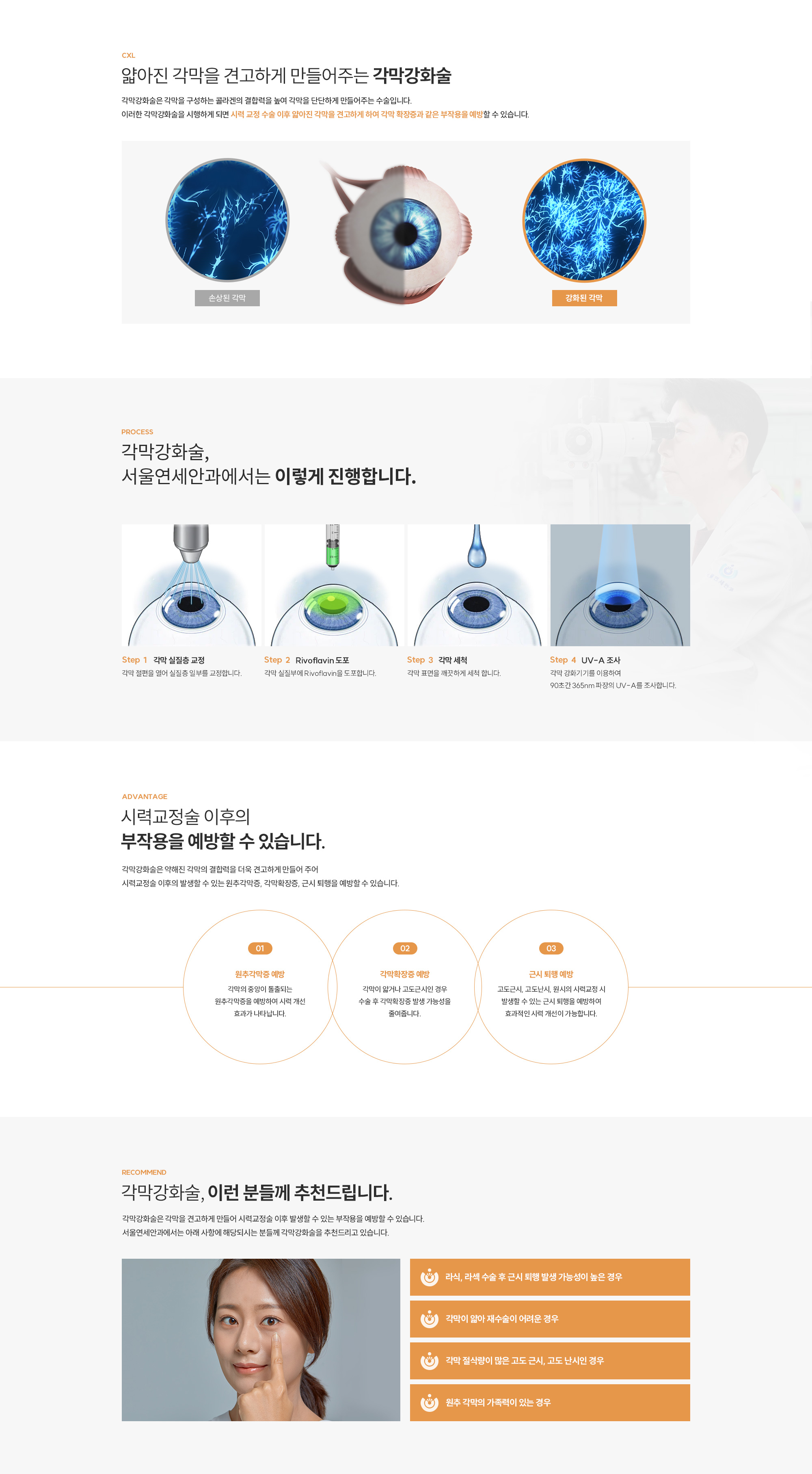 각막강화술
